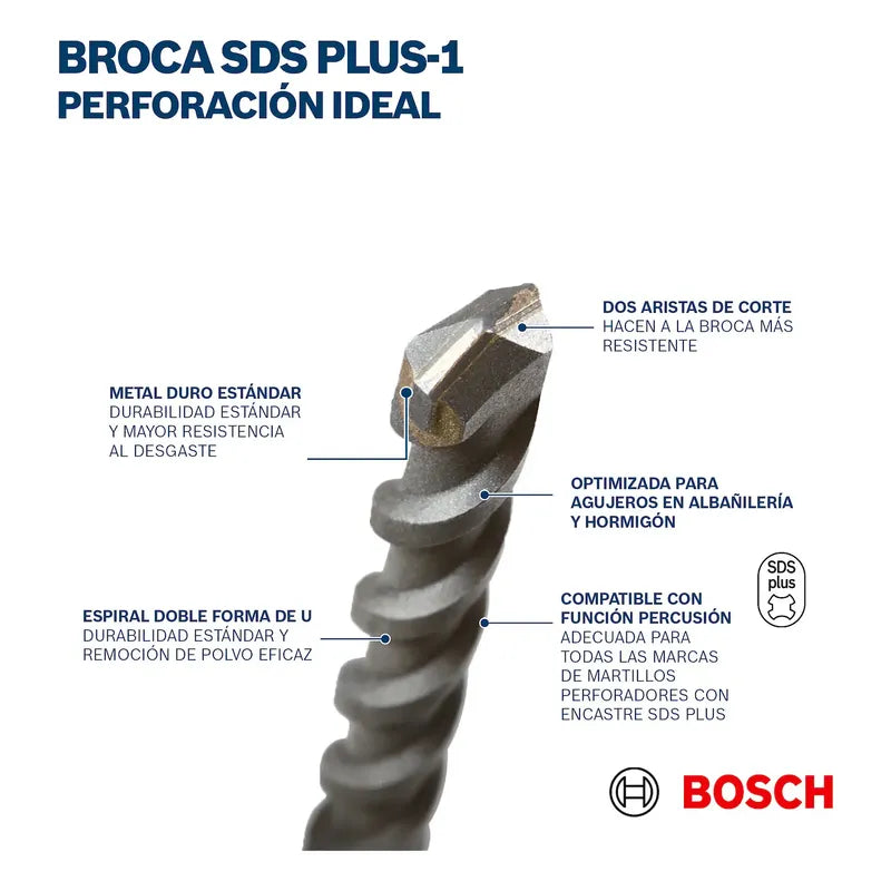 Broca Sds-plus-1 - 2 Aristas - 8x50x110mm - Bosch Talla Unic